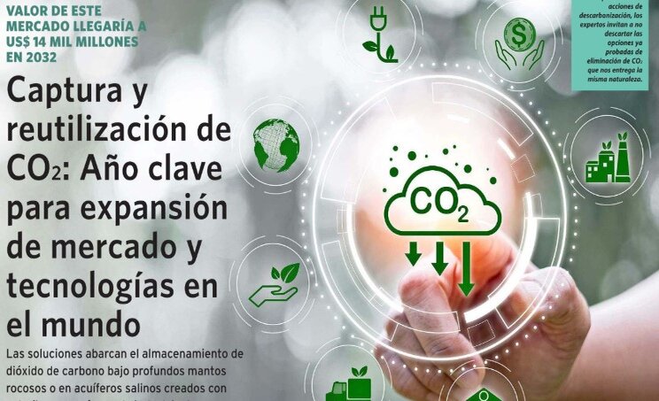 Captura y reutilización de CO2: Año clave para expansión de mercado y tecnologías en el mundo